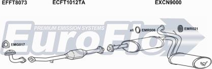 EuroFlo FTDUC20 9008B - Система випуску ОГ autocars.com.ua