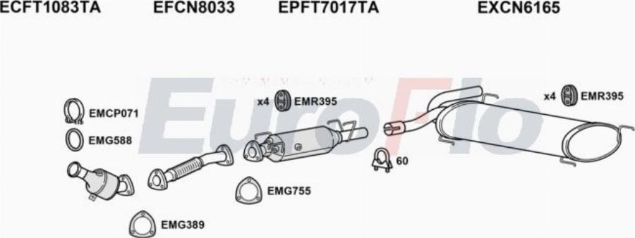 EuroFlo FTDUC23D 7027A00 - Система випуску ОГ autocars.com.ua