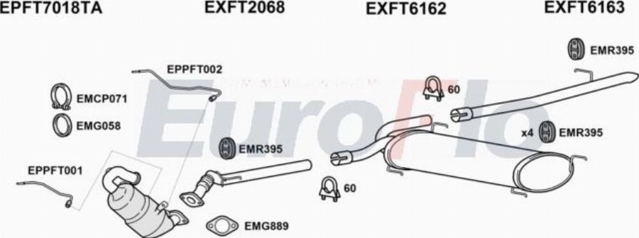 EuroFlo FTDUC23D 7031C - Система випуску ОГ autocars.com.ua