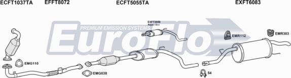 EuroFlo FTGRAP19D 1001A - Система випуску ОГ autocars.com.ua