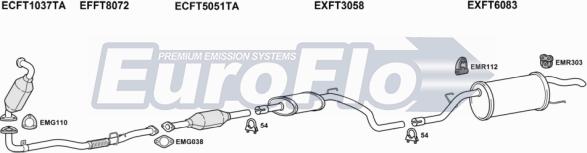 EuroFlo FTGRAP19D 1001B - Система випуску ОГ autocars.com.ua