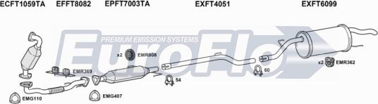 EuroFlo FTGRAP19D 1001C - Система випуску ОГ autocars.com.ua