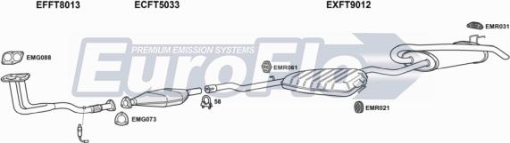 EuroFlo FTMAR16 3001B - Система випуску ОГ autocars.com.ua