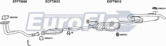 EuroFlo FTMAR16 3001C - Система випуску ОГ autocars.com.ua
