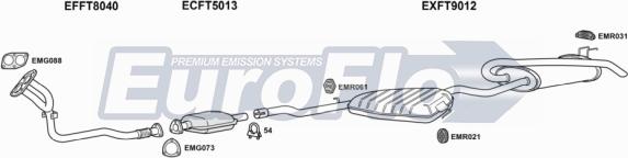EuroFlo FTMAR16 3001D - Система випуску ОГ autocars.com.ua