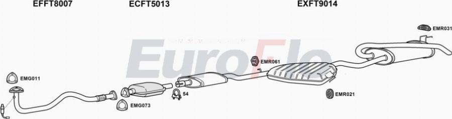 EuroFlo FTMAR18 3001A00 - Система випуску ОГ autocars.com.ua