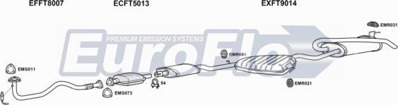 EuroFlo FTMAR18 3001A - Система випуску ОГ autocars.com.ua