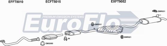 EuroFlo FTMAR24D 3001A - Система випуску ОГ autocars.com.ua