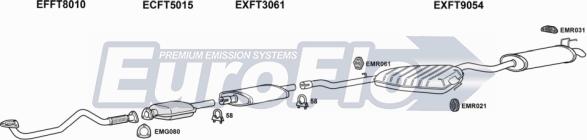 EuroFlo FTMAR24D 3001B - Система випуску ОГ autocars.com.ua