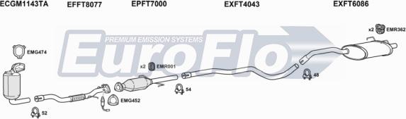 EuroFlo FTPAN13D 1001C - Система випуску ОГ autocars.com.ua