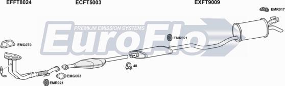 EuroFlo FTPUN12 1004A - Система випуску ОГ autocars.com.ua