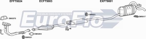 EuroFlo FTPUN12 1004B - Система випуску ОГ autocars.com.ua