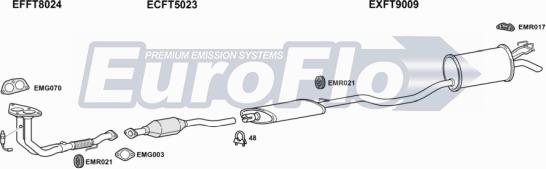 EuroFlo FTPUN12 1004C - Система випуску ОГ autocars.com.ua