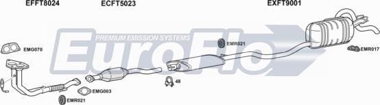 EuroFlo FTPUN12 1004D - Система випуску ОГ autocars.com.ua