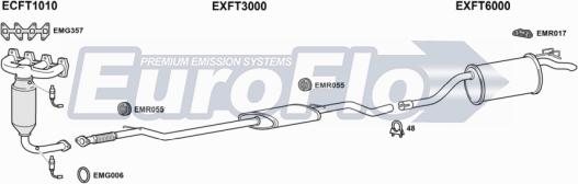 EuroFlo FTPUN12 1015B - Система випуску ОГ autocars.com.ua