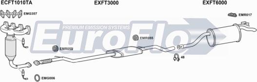 EuroFlo FTPUN12 1015D - Система випуску ОГ autocars.com.ua