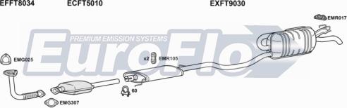 EuroFlo FTPUN14 1001A - Система випуску ОГ autocars.com.ua