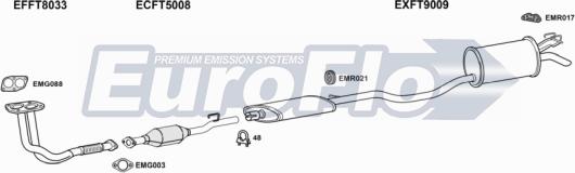 EuroFlo FTPUN16 5001A - Система випуску ОГ autocars.com.ua