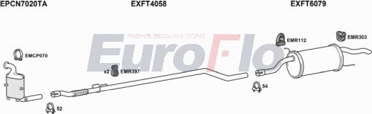 EuroFlo FTPUNE13D 7001 - Система випуску ОГ autocars.com.ua