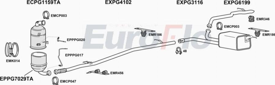 EuroFlo FTSCU16D 6004B - Система випуску ОГ autocars.com.ua