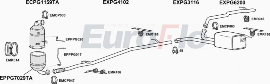 EuroFlo FTSCU16D 6004E - Система випуску ОГ autocars.com.ua