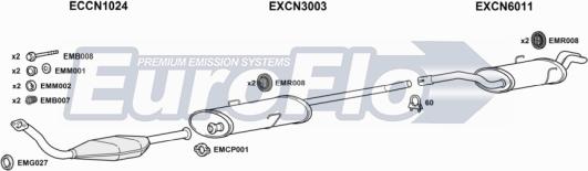 EuroFlo FTSCU20D 7008A - Система випуску ОГ autocars.com.ua