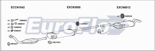 EuroFlo FTSCU20D 7008B - Система випуску ОГ autocars.com.ua