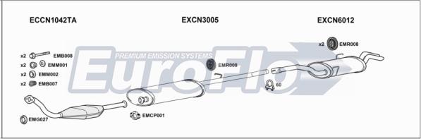 EuroFlo FTSCU20D 7008C - Система випуску ОГ autocars.com.ua