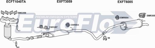 EuroFlo FTSTI14 1001 - Система випуску ОГ autocars.com.ua