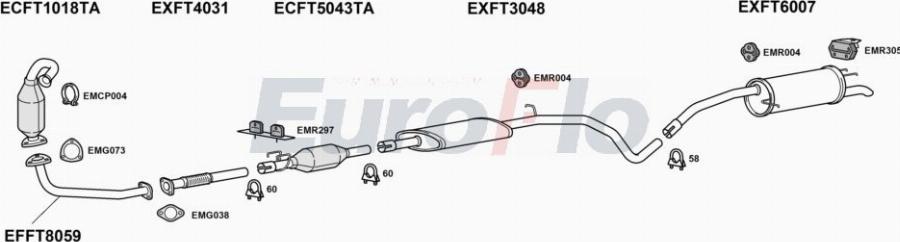 EuroFlo FTSTI19D 1004A00 - Система випуску ОГ autocars.com.ua