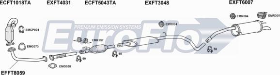 EuroFlo FTSTI19D 1004A - Система випуску ОГ autocars.com.ua