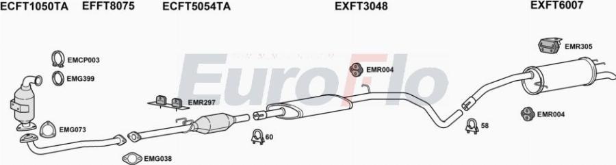EuroFlo FTSTI19D 1011A00 - Система випуску ОГ autocars.com.ua