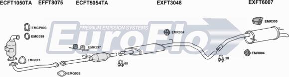 EuroFlo FTSTI19D 1011A - Система випуску ОГ autocars.com.ua
