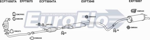 EuroFlo FTSTI19D 1011A - Система випуску ОГ autocars.com.ua