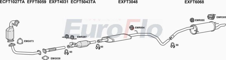 EuroFlo FTSTI19D 3001A00 - Система випуску ОГ autocars.com.ua