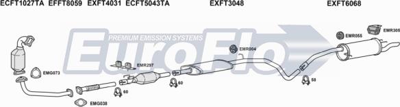 EuroFlo FTSTI19D 3001A - Система випуску ОГ autocars.com.ua