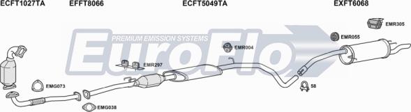 EuroFlo FTSTI19D 3001B - Система випуску ОГ autocars.com.ua