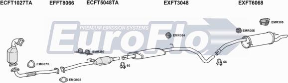 EuroFlo FTSTI19D 3001C - Система випуску ОГ autocars.com.ua