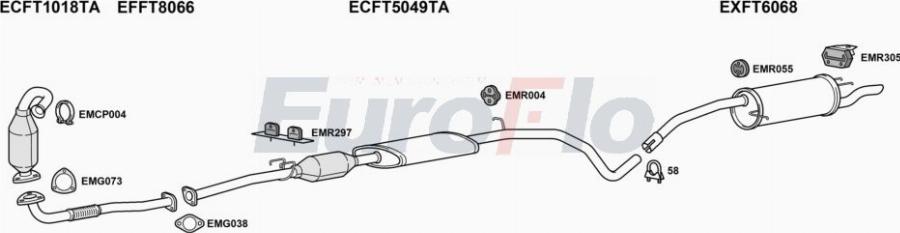 EuroFlo FTSTI19D 3004A00 - Система випуску ОГ autocars.com.ua