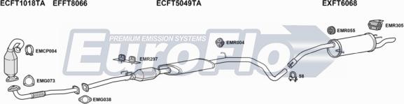 EuroFlo FTSTI19D 3004A - Система випуску ОГ autocars.com.ua