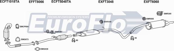 EuroFlo FTSTI19D 3004B - Система випуску ОГ autocars.com.ua