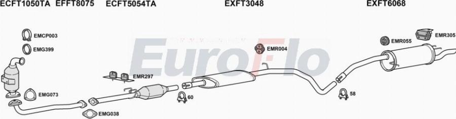 EuroFlo FTSTI19D 3008A00 - Система випуску ОГ autocars.com.ua