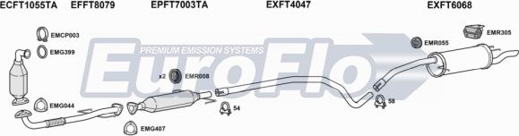 EuroFlo FTSTI19D 3008B - Система випуску ОГ autocars.com.ua