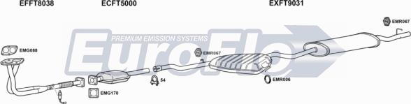 EuroFlo FTTEM16 2004A - Система випуску ОГ autocars.com.ua