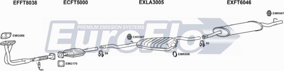 EuroFlo FTTEM16 2004B - Система випуску ОГ autocars.com.ua