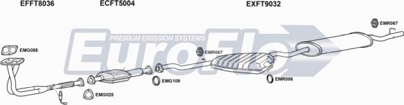 EuroFlo FTTEM16 2004C - Система випуску ОГ autocars.com.ua