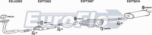EuroFlo FTTIP18 1001B - Система випуску ОГ autocars.com.ua
