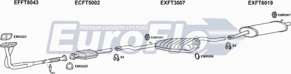 EuroFlo FTTIP18 1001D - Система випуску ОГ autocars.com.ua