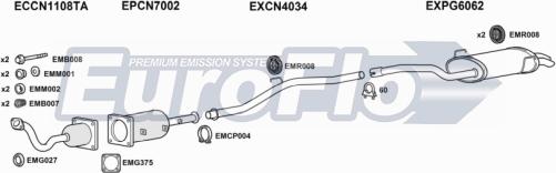 EuroFlo FTULY22D 6001A - Система випуску ОГ autocars.com.ua