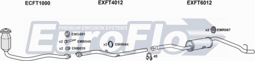 EuroFlo FTUNO10 1004A - Система випуску ОГ autocars.com.ua